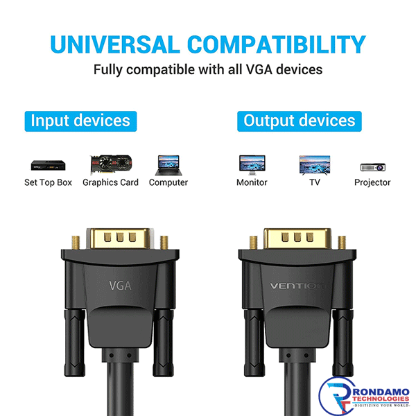VGA CABLE STANDARD 1.5 METER 