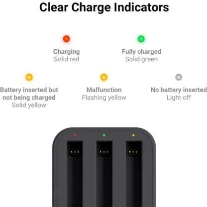 Insta360 Fast Charging Hub for ONE X2