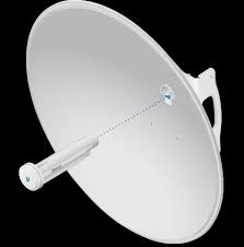 Ubiquiti PowerBeam 5AC-620 – 5GHz 29dBi airMAX ac Bridge