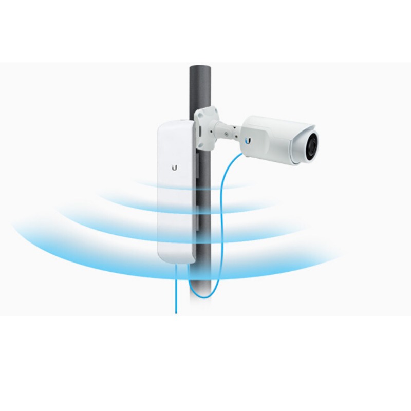 Ubiquiti NanoStation M Series