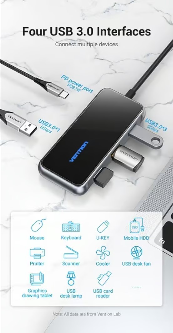 Vention USB-C Multi-functional 5 in 1 Docking Station
