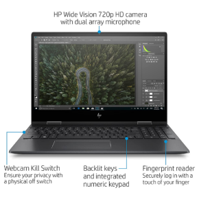 HP ENVY x360 Convertible 15-ds1083cl 15.6