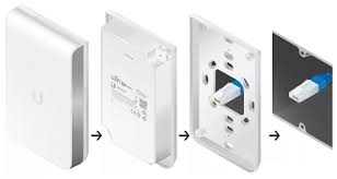 UBIQUITI NETWORKS UniFi AC In-Wall-UAP-AC-IW