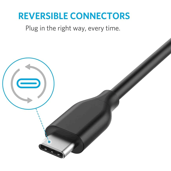 Anker USB C Cable, PowerLine USB 3.0 to USB C Charger Cable (3ft)