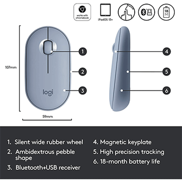 Logitech Pebble M350 Wireless & Bluetooth Mouse (Graphite)