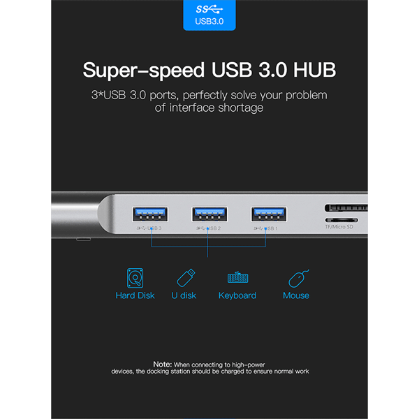 Vention USB Type C To Multi-Function 10 In 1 Docking Station â€“ THOHAH