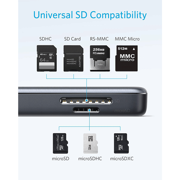 Anker USB C Hub, 5-in-1 USB C Adapter, with 4K USB C to HDMI, SD and microSD Card Reader, 2 USB 3.0 Ports