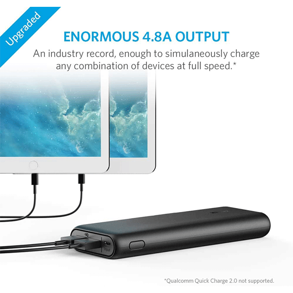 Anker PowerCore Portable Charger 15600mAh with 4.8A Output, PowerIQ and VoltageBoost Technology
