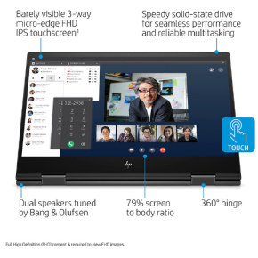 HP ENVY x360 Convertible 15-ds1083cl 15.6