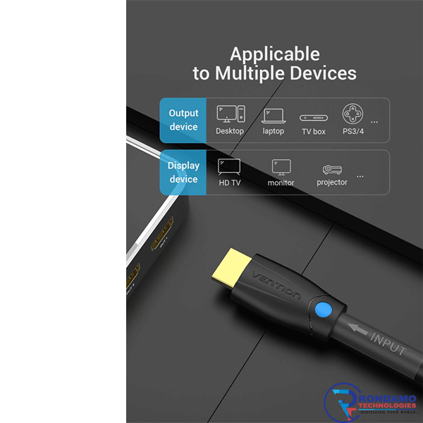 Vention HDMI Cable 50M Black for Engineering