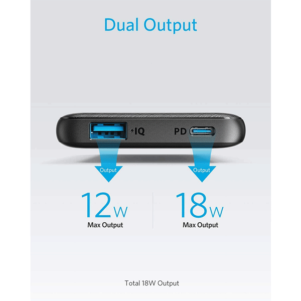 Anker PowerCore III Sense 10000 PD MetroSlim Portable Charger USB-C Power Delivery (18W) Power Bank 