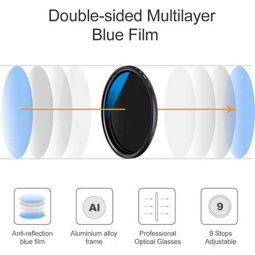K&F Concept KV34 77mm ND2-ND400 Blue Multi-Coated Variable ND Filter