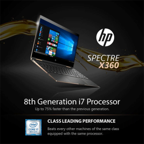 HP Spectre x360 13t Touch Laptop i7-8550U Quad Core,16GB RAM,512GB SSD,13.3inches