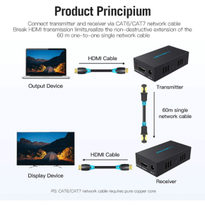 VENTION HDMI VIA NETWORK CABLE (RJ45) EXTENDER 60 METERS- VEN-AFIB0