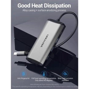 Vention USB Type C to Multi-Function 5 IN 1 Hub/ Docking Station (VEN-TGPBB)