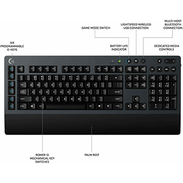 Logitech G613 LIGHTSPEED Wireless Bluetooth Mechanical Gaming Keyboard