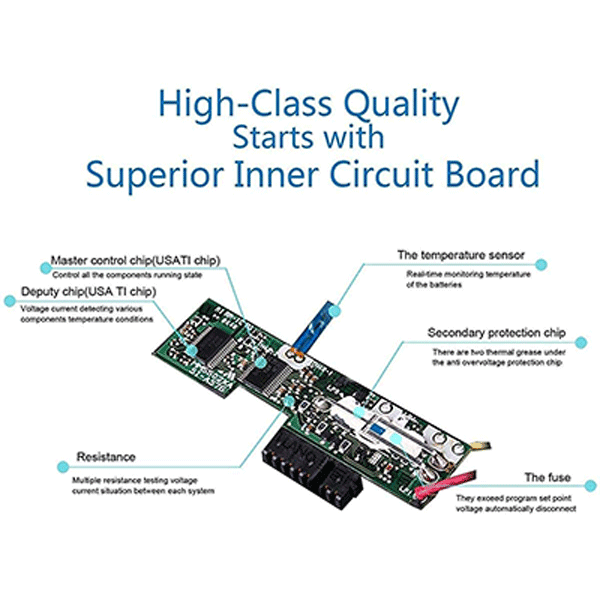 HP 250 G6 Battery JC04 JC03 Battery for HP 246 G6 250 G6 255 G6 HP 15-bs013dx Pavilion 17z JC03- Original