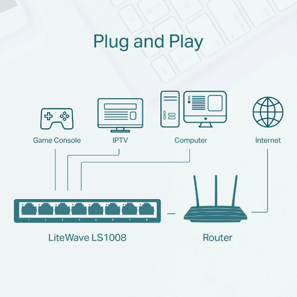TP-Link 8-Port 10/100Mbps Desktop Switch ( TL-LS1008)