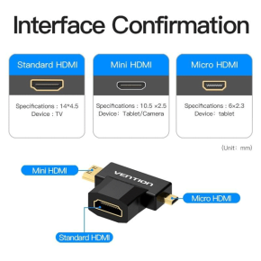 VENTION MINI HDMI MALE + MICRO HDMI MALE TO HDMI FEMALE ADAPTER - VEN-AGDB0
