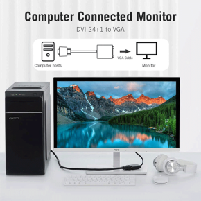 VENTION DVI-D (24+1) Male to VGA Female Adapter Supporting 60Hz and 3D for DVI systems to connect to VGA displays