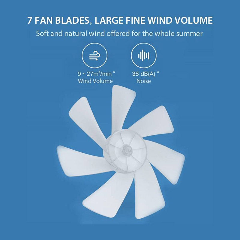 Mi Smart Standing Fan 2 – EU PLUG – White (30663)