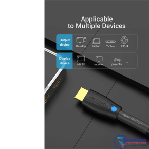 VENTION HDMI CABLE 25M BLACK FOR ENGINEERING - VEN-AAMBS