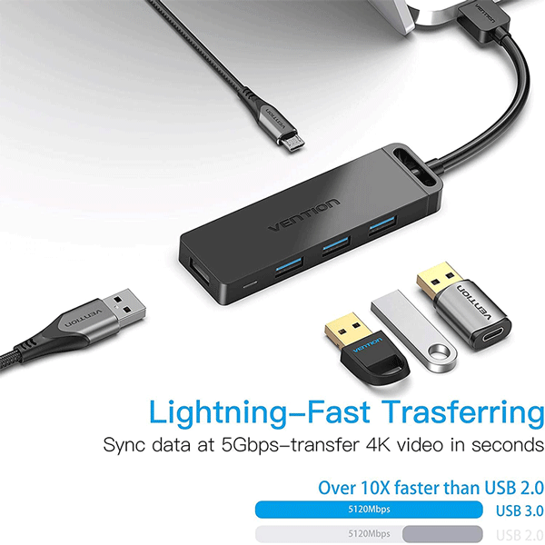 VENTION 4-Port USB 3.0 Hub Ultra-Slim Data USB Splitter 