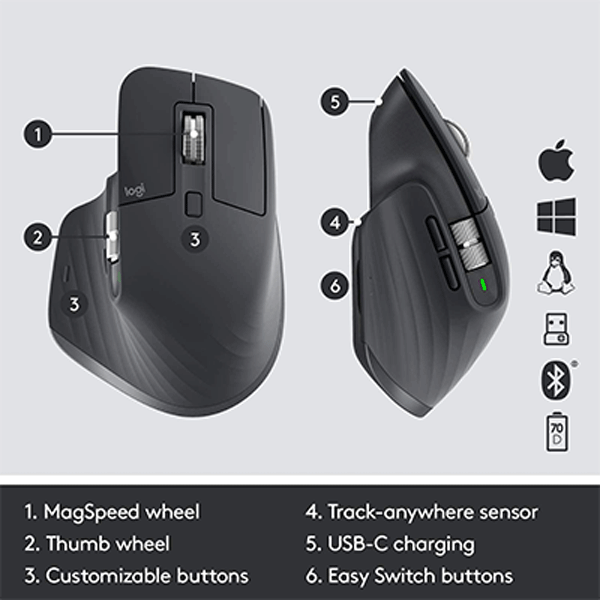Logitech MX Master 3 Wireless Mouse (Black)
