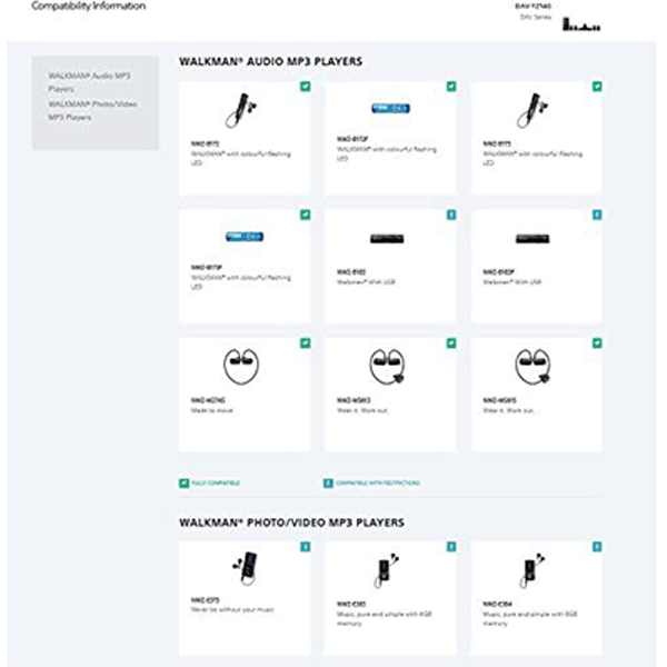 Sony DAV-TZ140 5.1Ch 300W DVD Home Theater System Black
