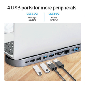 VENTION TYPE C TO MULTI-FUNCTION 12 IN 1 DOCKING STATION - VEN-THEBC
