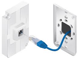 UBIQUITI NETWORKS UniFi AC In-Wall-UAP-AC-IW